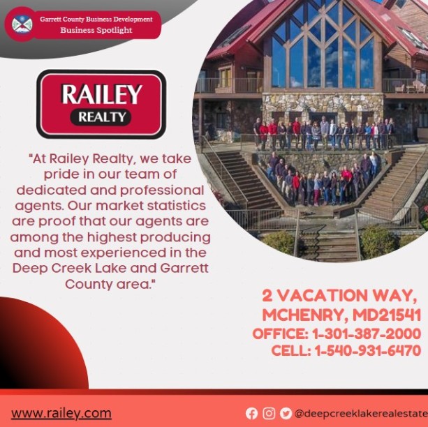 Todays Business Spotlight 🏠 is on Railey Realty!
Visit them at www.railey.com or Railey Realty Deep Creek Lake
Follow us to see more daily Garrett County Business Spotlights!
If you are interested in having your business featured contact Connor Norman at cnorman@garrettcountymd.gov. #garrettcountymd #businessdevelopment